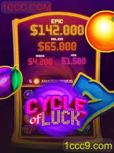 Desvendando CycleofLuck: Tudo o que Você Precisa Saber
